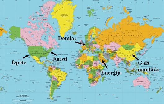 Globālo vērtības ķēžu ilustratīvs piemērs Globālo vērtības ķēžu ilustratīvs piemērs