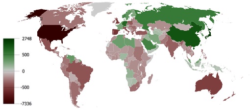 Kumulatīvā tekošā konta bilance 1980–2008 pa valstīm, mljrd. USD Kumulatīvā tekošā konta bilance 1980–2008 pa valstīm, mljrd. USD