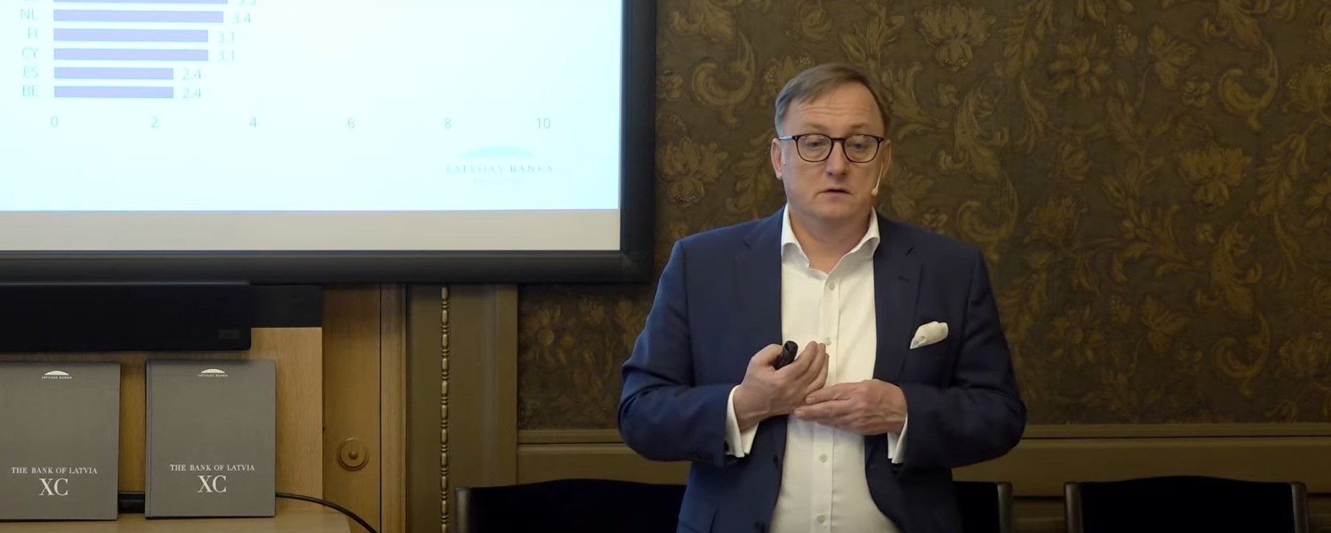 Latvijas Banka has revised its macroeconomic forecasts. September 2023